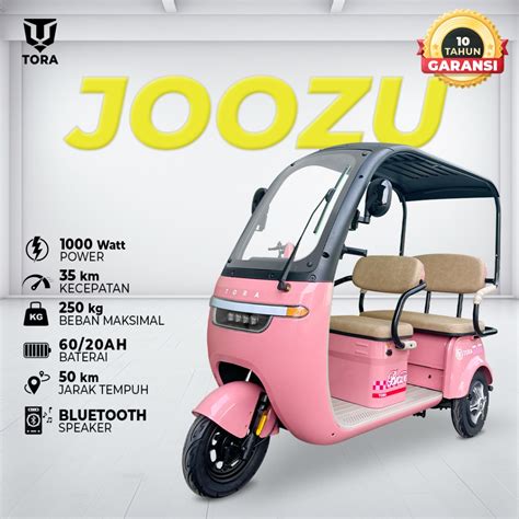 BAJAJ4D RESMI Portal Layanan Resmi SMK Negeri 2 Pati