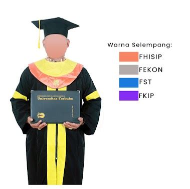 Baju Jurusan Kampus Ekonomi  9 Judul Lolos Kegiatan Berwirausaha Mahasiswa Indonesia Kbmi - Baju Jurusan Kampus Ekonomi