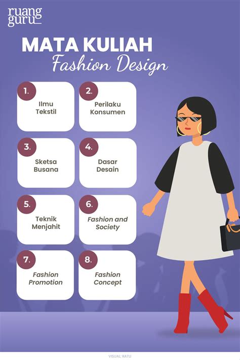 Baju Jurusan  Mau Kuliah Fashion Design Ini 7 Universitas Negeri - Baju Jurusan