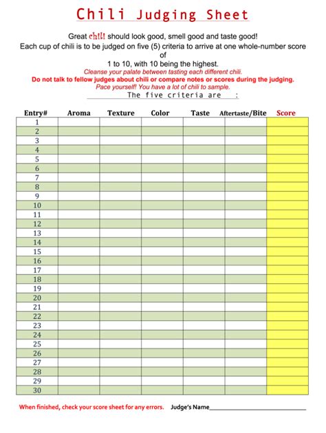 Bake Off Judging Sheet
