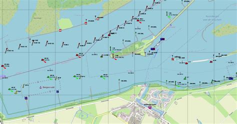 bakens in de scheepvaart