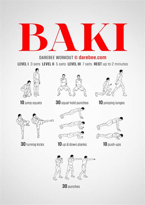 Baki Workout