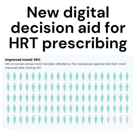 balance - New digital decision aid for HRT prescribing