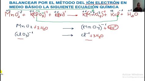 balance ion electron pdf