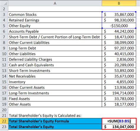 Balance Sheet B S Formula Calculator Wall Street Balance Sheet Worksheet - Balance Sheet Worksheet