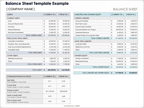 balance sheet financial statement real madrid