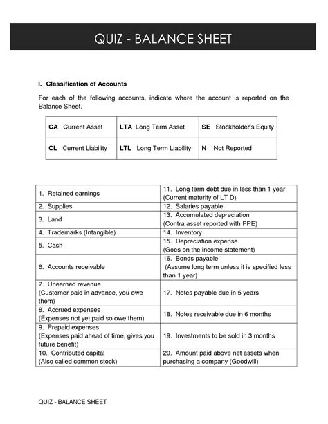 Balance Sheet Quiz And Test Accountingcoach Balance Sheet Worksheet - Balance Sheet Worksheet