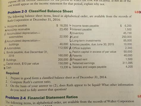 Balance Sheet Solved Problems