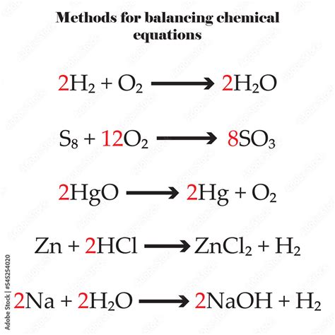 Balanced As Some Molecules