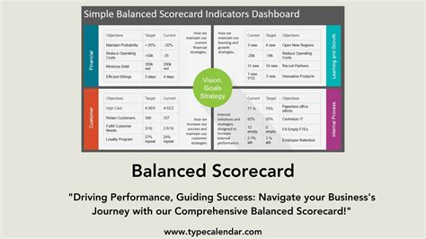 Balanced Scorecard 8