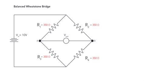 Balanced Wheatstone Bridge