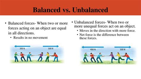Download Balanced And Unbalanced Forces Answers 