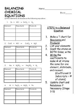 Balancing Chemical Equation For Middle School Worksheets Kiddy Balancing Equations Worksheet Middle School - Balancing Equations Worksheet Middle School