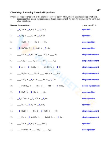 Balancing Chemical Equations Answer Key