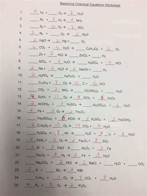 Balancing Chemical Equations Answer Sheet