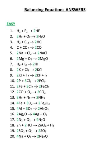 Balancing Chemical Equations Hard Worksheet Gcse Balancing Chemical Formulas Worksheet - Balancing Chemical Formulas Worksheet