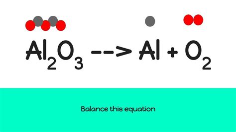 Balancing Equations Middle School Science Blog Balancing Equations Worksheet Middle School - Balancing Equations Worksheet Middle School
