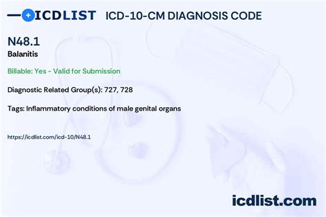 Balanitis Icd 10