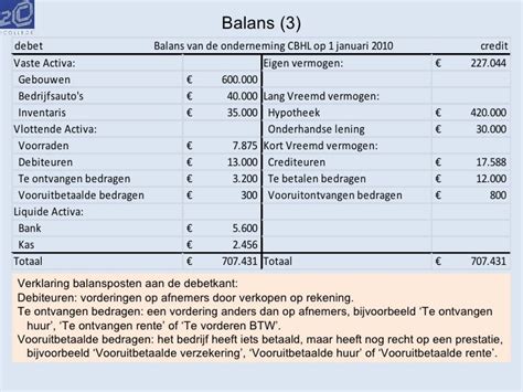 balanspost belasting