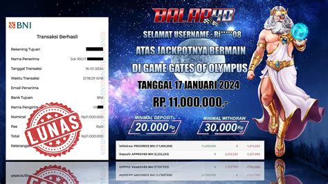 BALAP4D MAXWIN Link Utama BALAP4D MAXWIN Penyedia Game Online