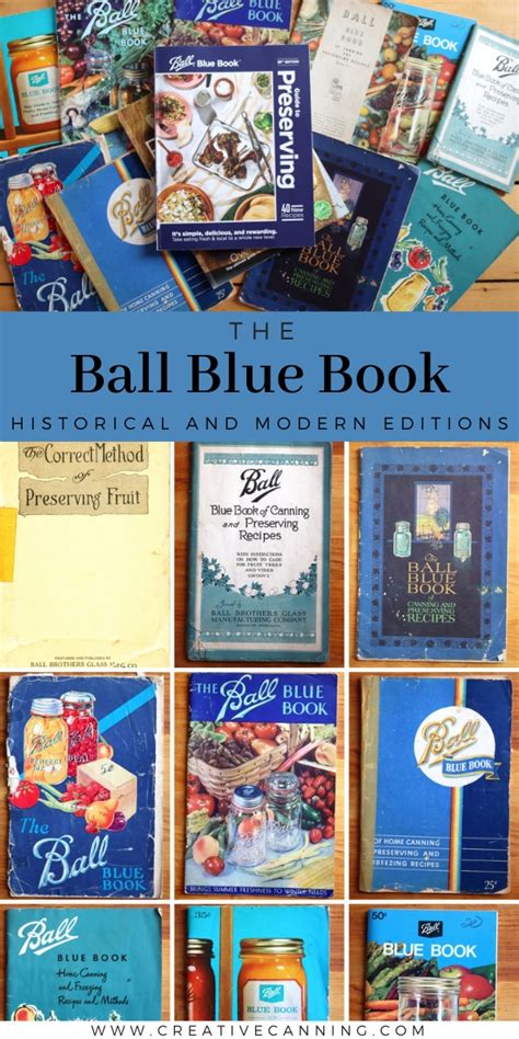 Ball Blue Book