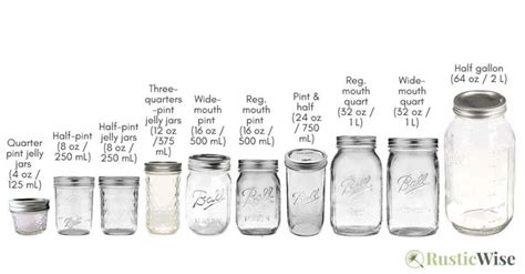 Ball Mason Jar Size Chart