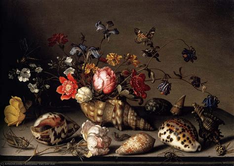Balthasar Van Der Ast