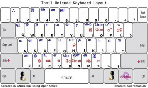 bamini tamil font keyboard layout
