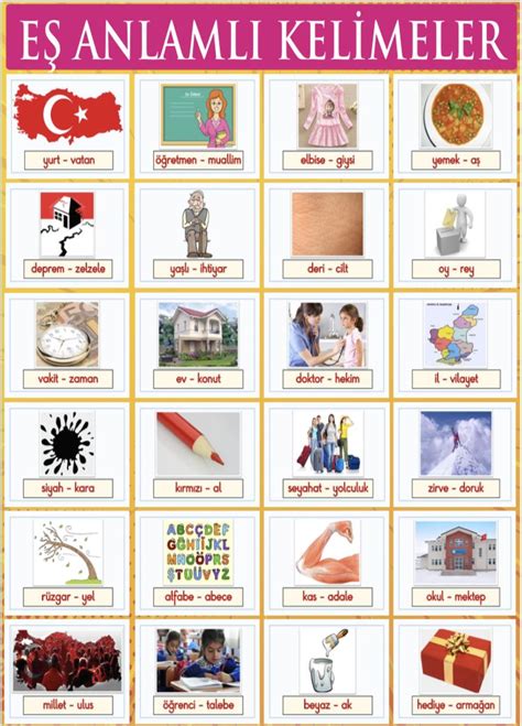 Bağımsızlığın Eş Anlamlısı