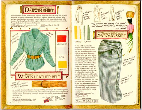 Banana Republic Catalog Request