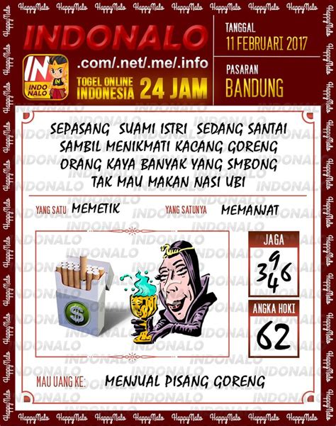 BANDUNGTOTO TOGEL - Bandungtoto