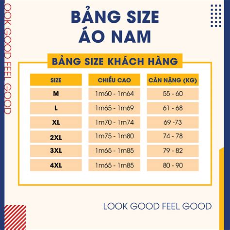 bang size

