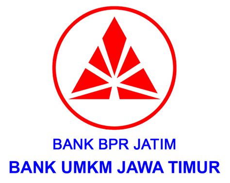 bank bpr
