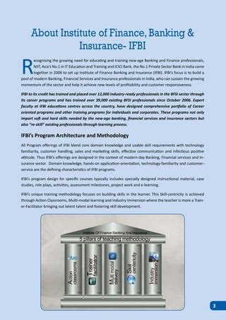 Bank Coaching Programs Ifbi