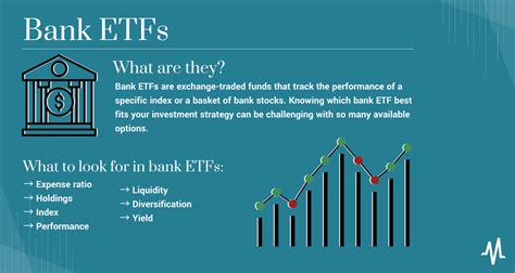 Oct 25, 2022 · Here are three ETFs that give inv