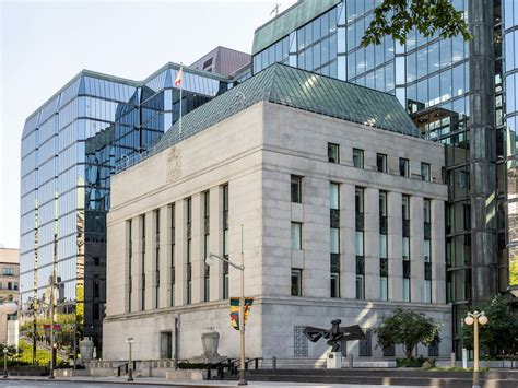 Bank Of Canada Holds Key Interest Rate At Bank On It Worksheet - Bank On It Worksheet