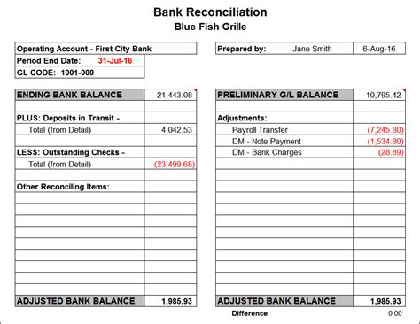 Bank Reconciliation Worksheet Template Google Docs Word Bank Account Comparison Worksheet - Bank Account Comparison Worksheet