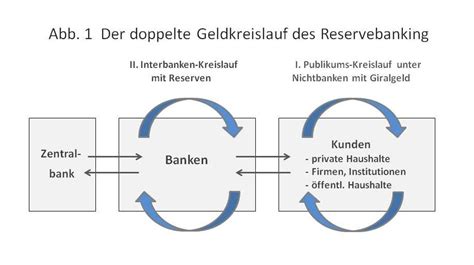 banken illegales gluckbpiel dzvd