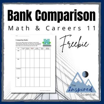 Banking Comparison Worksheet By The Inspired Scientist Tpt Comparing Banks Worksheet - Comparing Banks Worksheet
