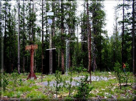 banner summit snotel