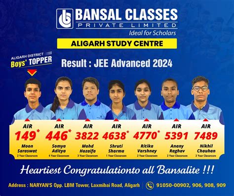Bansal Classes Entrance Test Sample Paper