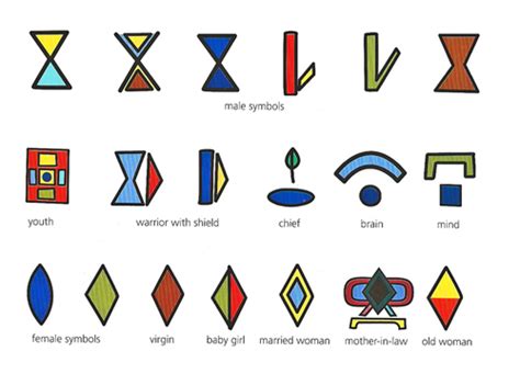 Full Download Bantu Symbols 