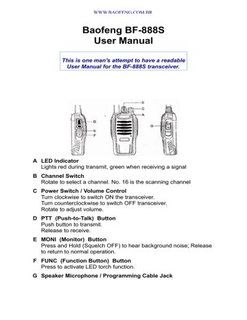 Full Download Baofeng Bf 888S User Manual Hamradio 