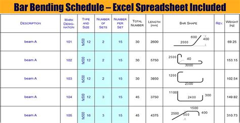 bar bending schedule excel format