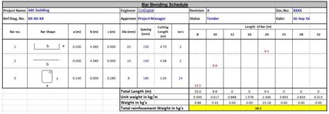 Bar Bending Schedule In Excel Format Sdocuments2 Com