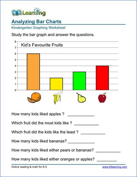 Bar Chart Worksheets For Preschool And Kindergarten K5 Preschool Graphing Worksheets - Preschool Graphing Worksheets