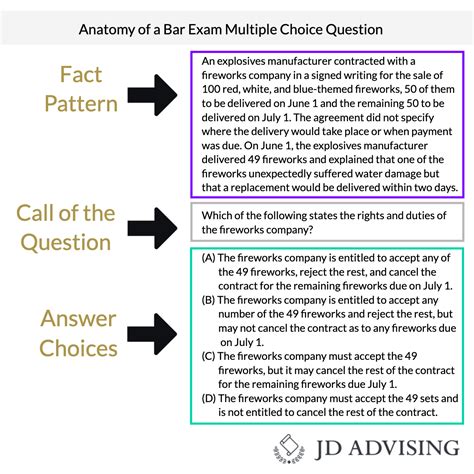 Bar Exam Questions