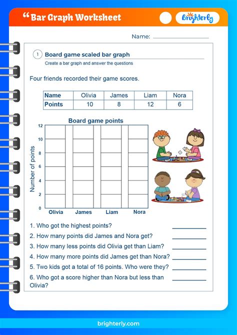 Bar Graph Online Exercise For Grade 3 Live Bar Graph 3rd Grade Worksheet - Bar Graph 3rd Grade Worksheet