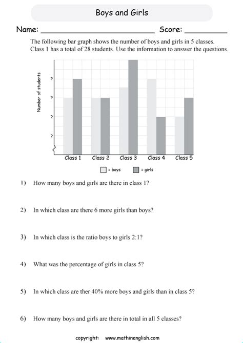 Bar Graph Questions For Grade 5   Bar Graph Worksheets Grade 7 Free Printable Pdfs - Bar Graph Questions For Grade 5