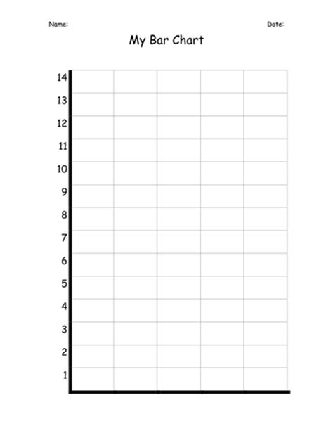Bar Graph Template Ks1   7 Graphs And Charts Templates Sampletemplatess - Bar Graph Template Ks1